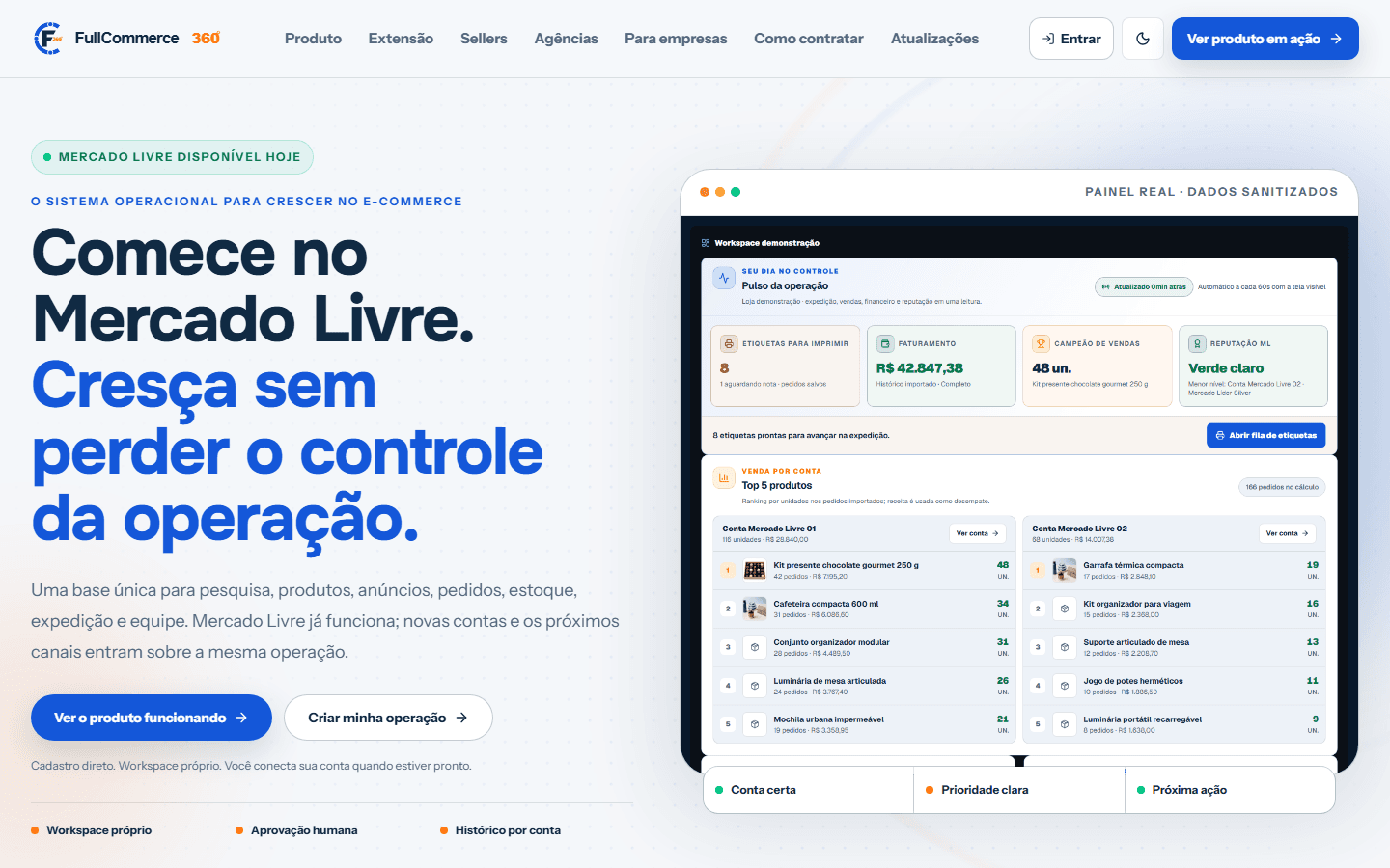 FullCommerce360